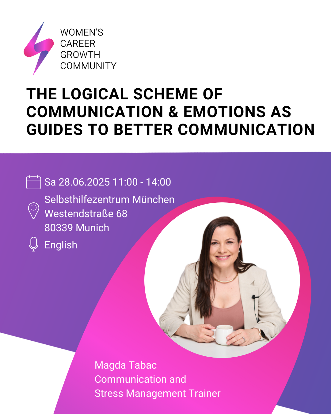 The Logical Scheme of Communication & Emotions as Guides to Better Communication